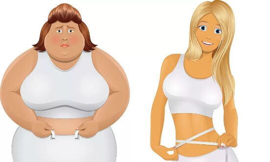 antes y después de la pérdida de peso rápida