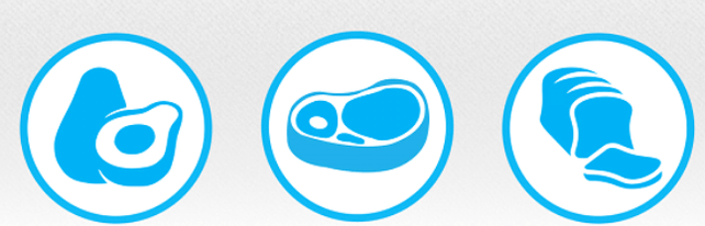 Los principios de la dieta ceto.